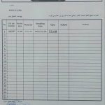 معادن ایران