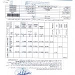 زغال سنگ تپال