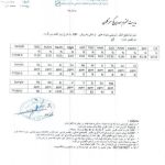 گچ سرگلون