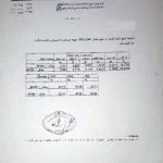 گچ سرگلون